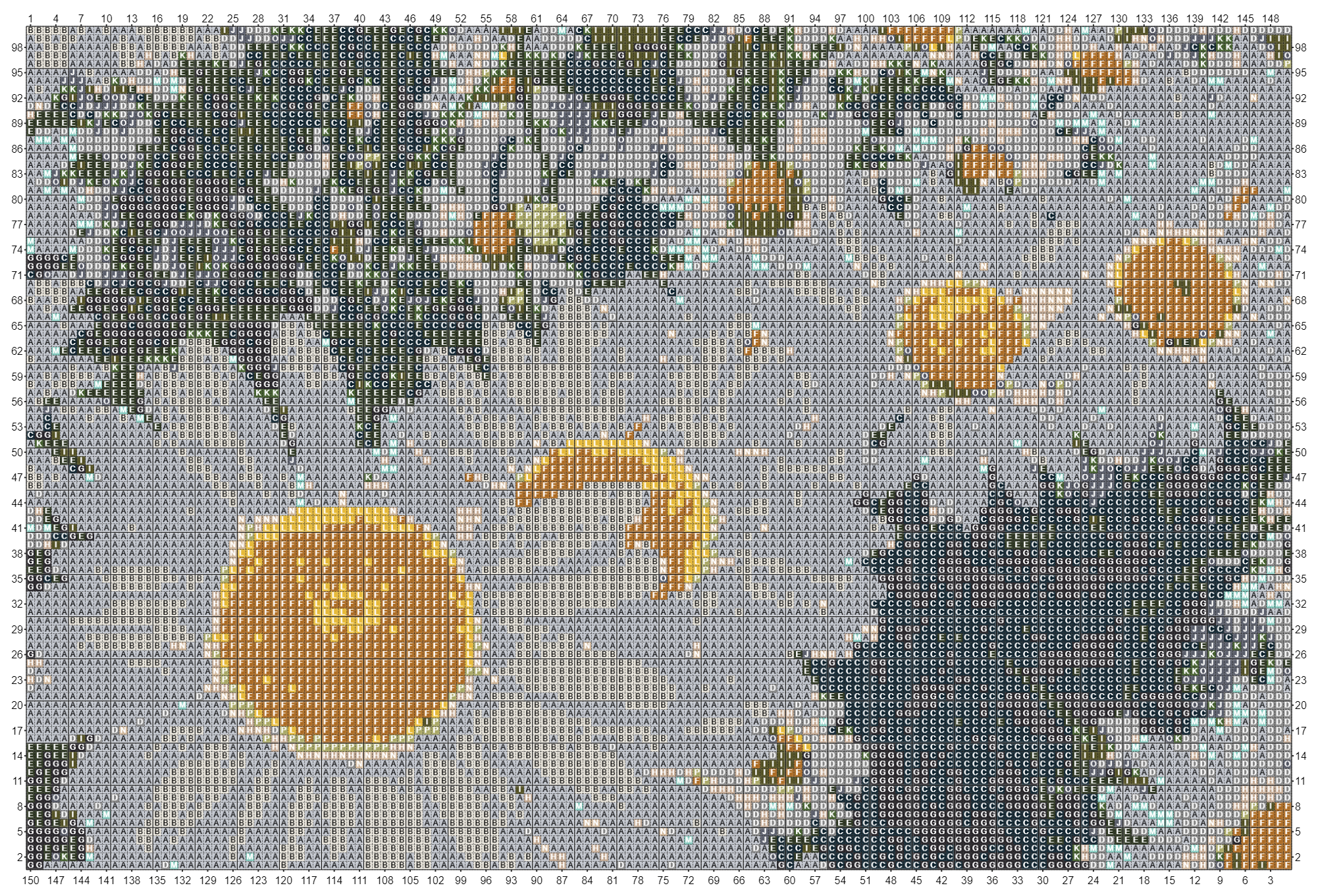shady daisies latch hook rug pattern – freese-works
